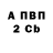 A PVP кристаллы Max Jamieson
